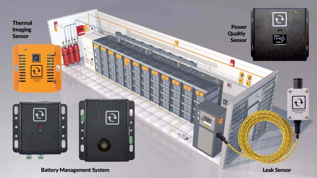Sistemas de proteccion contra incendios para almacenamiento de baterias de